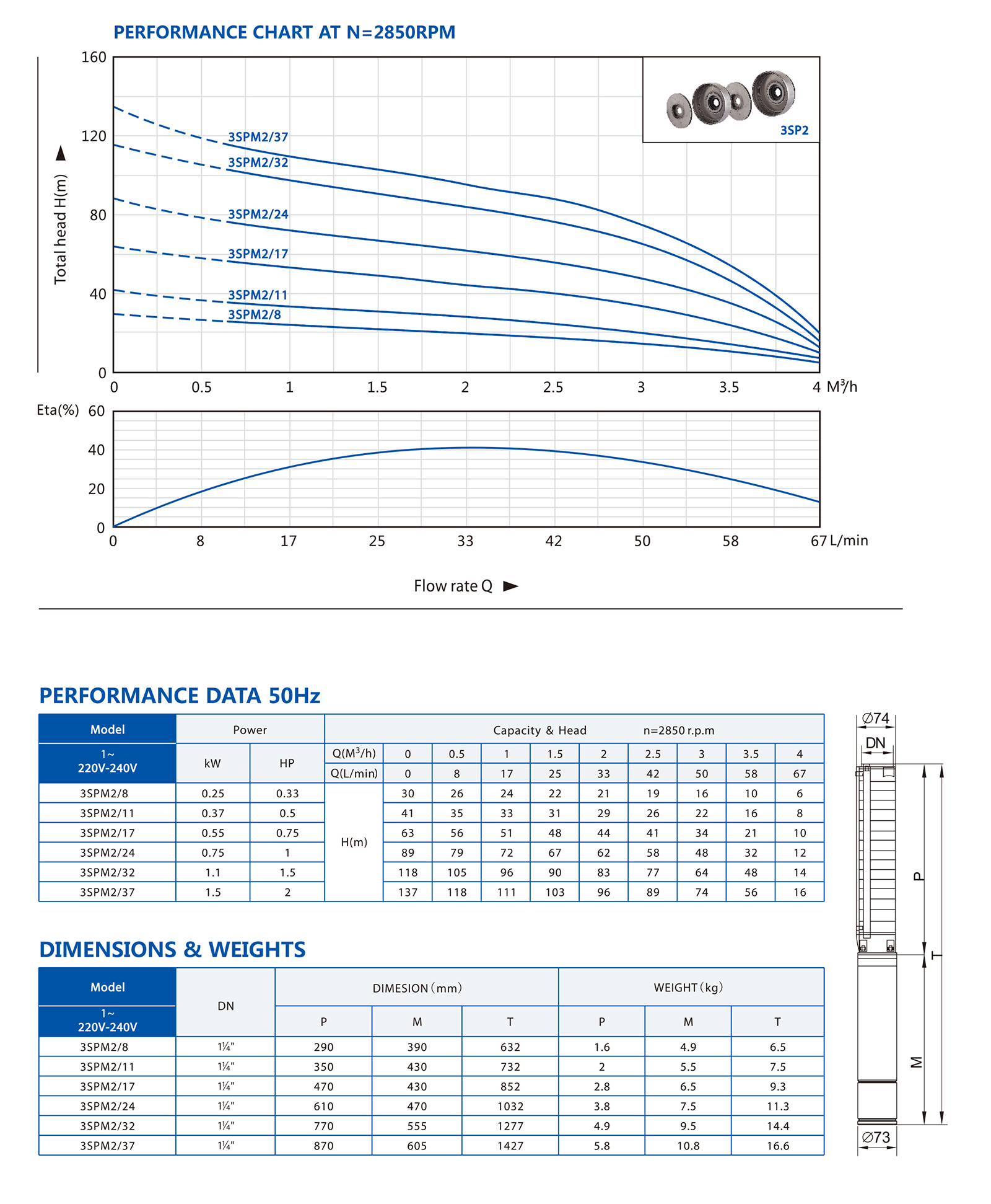q4088-pro-para2.jpg