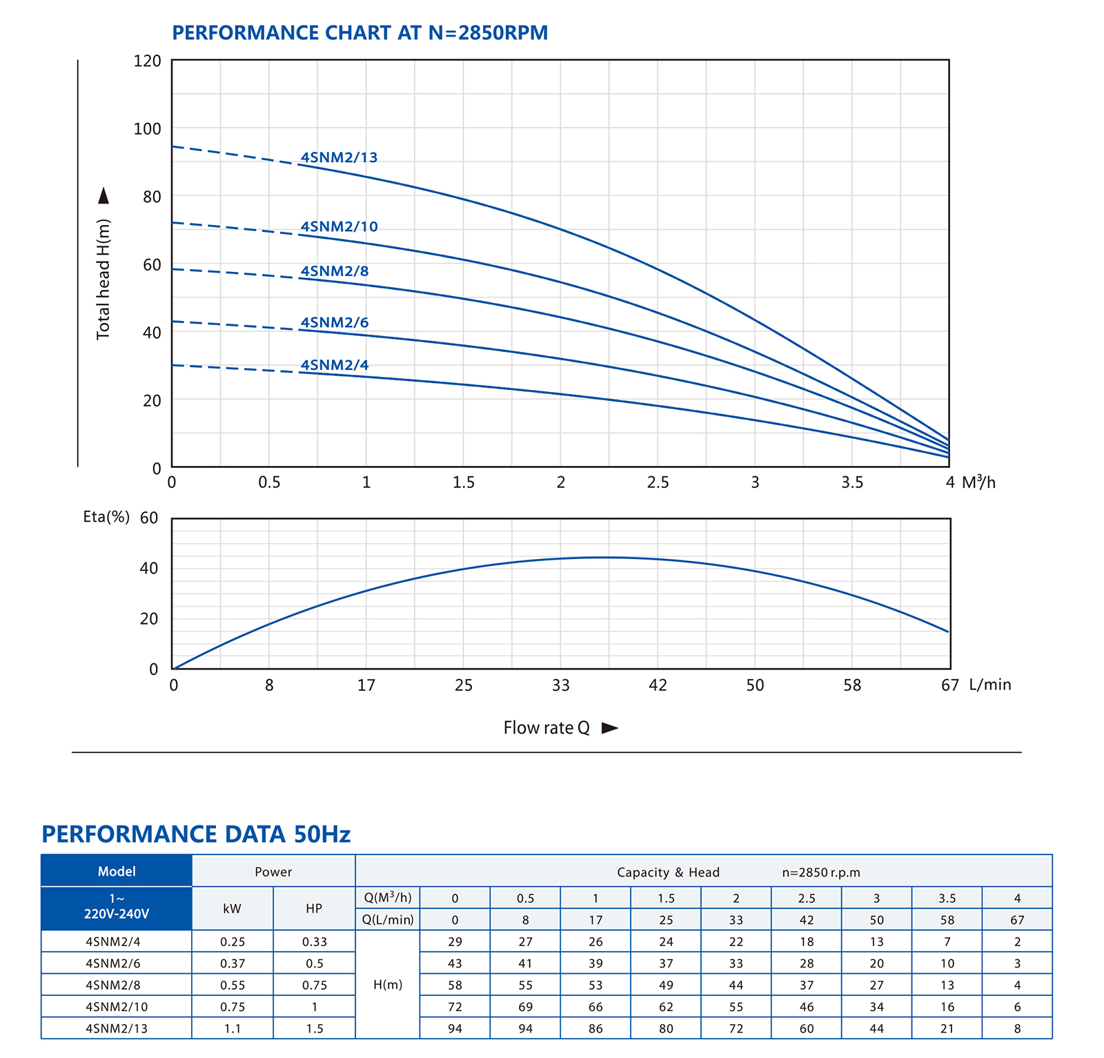 R5321-pro-para2.jpg