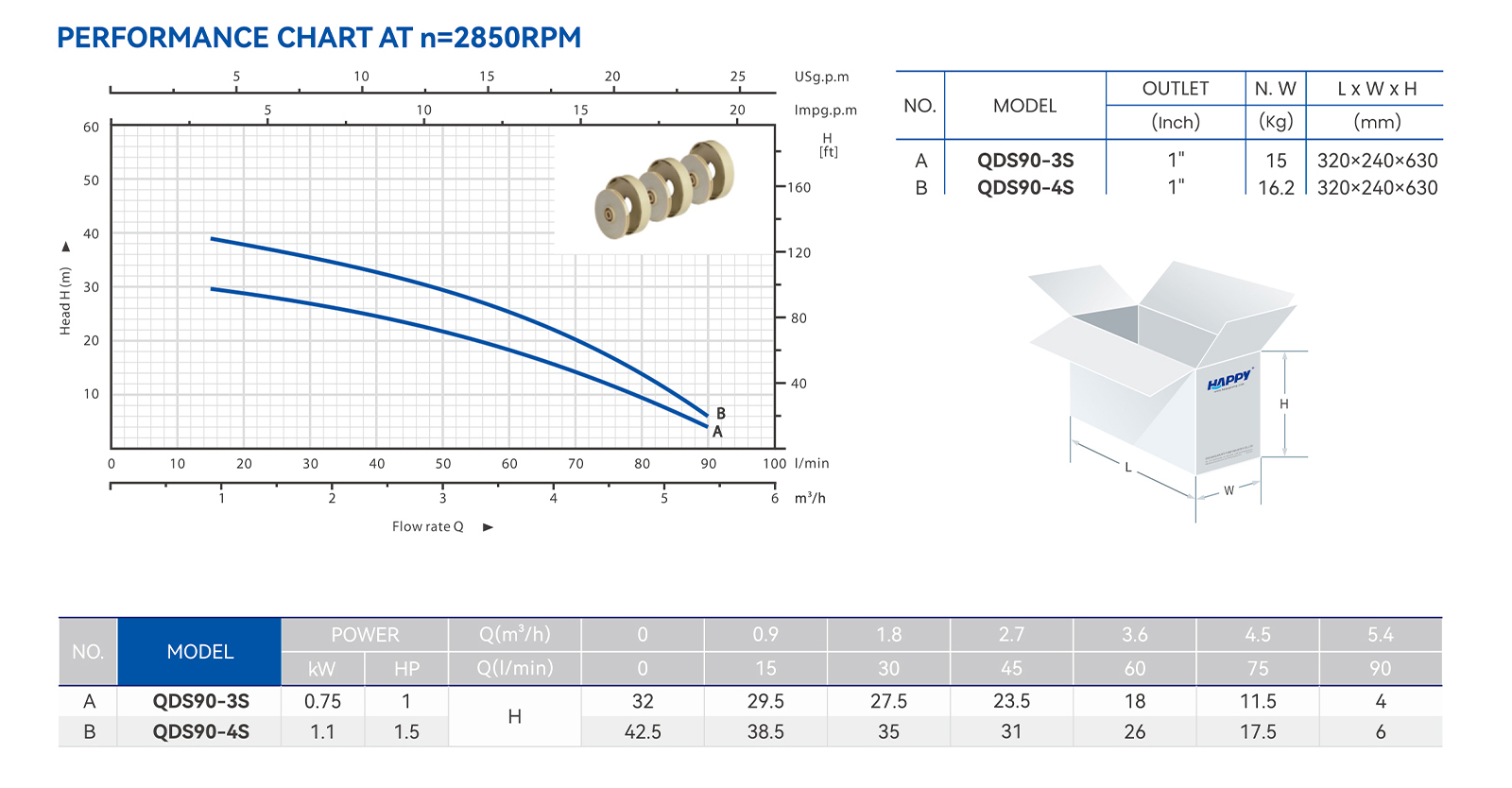 c6864-pro-para2.jpg