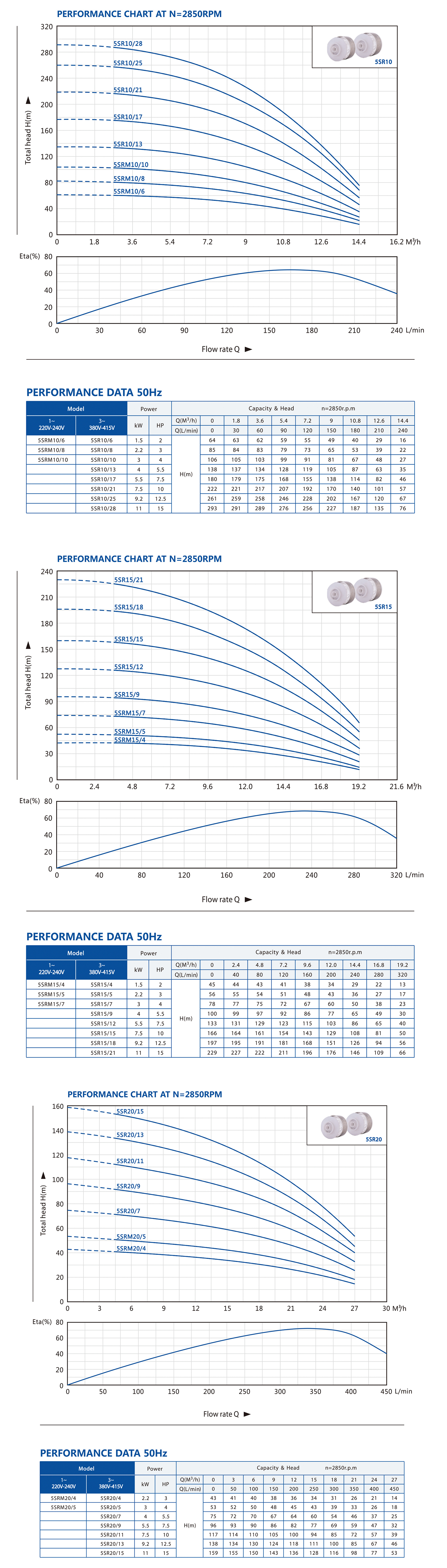 d9124-pro-para2.jpg