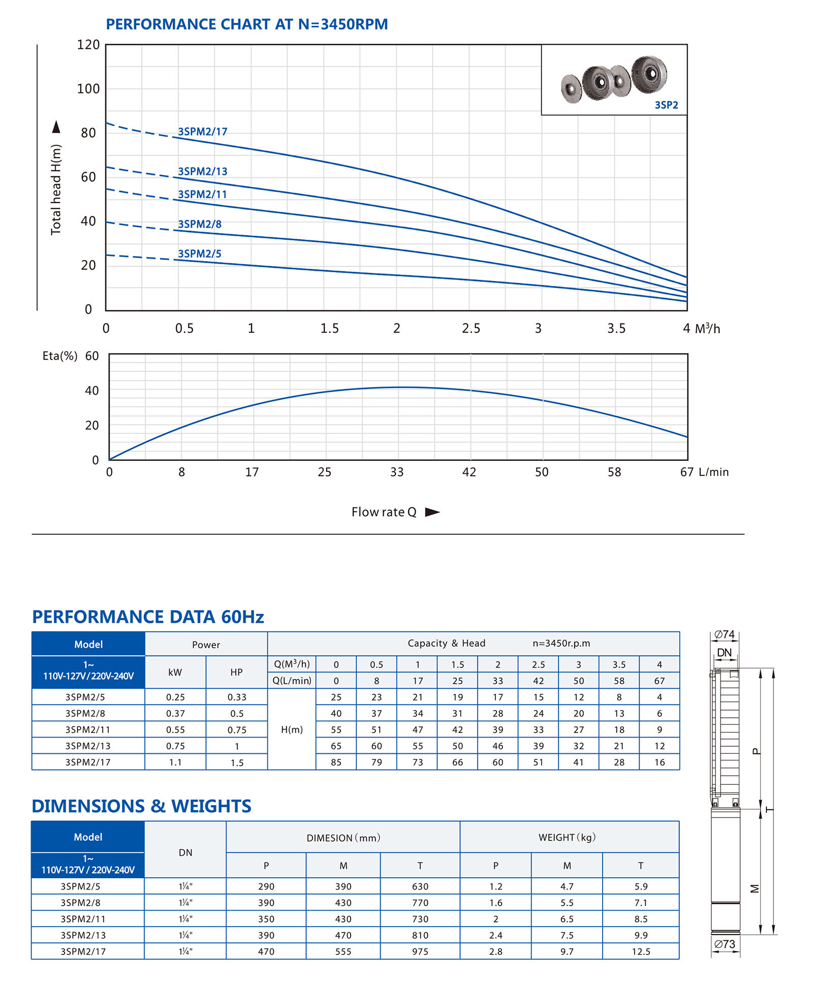 d9497-pro-para2.jpg