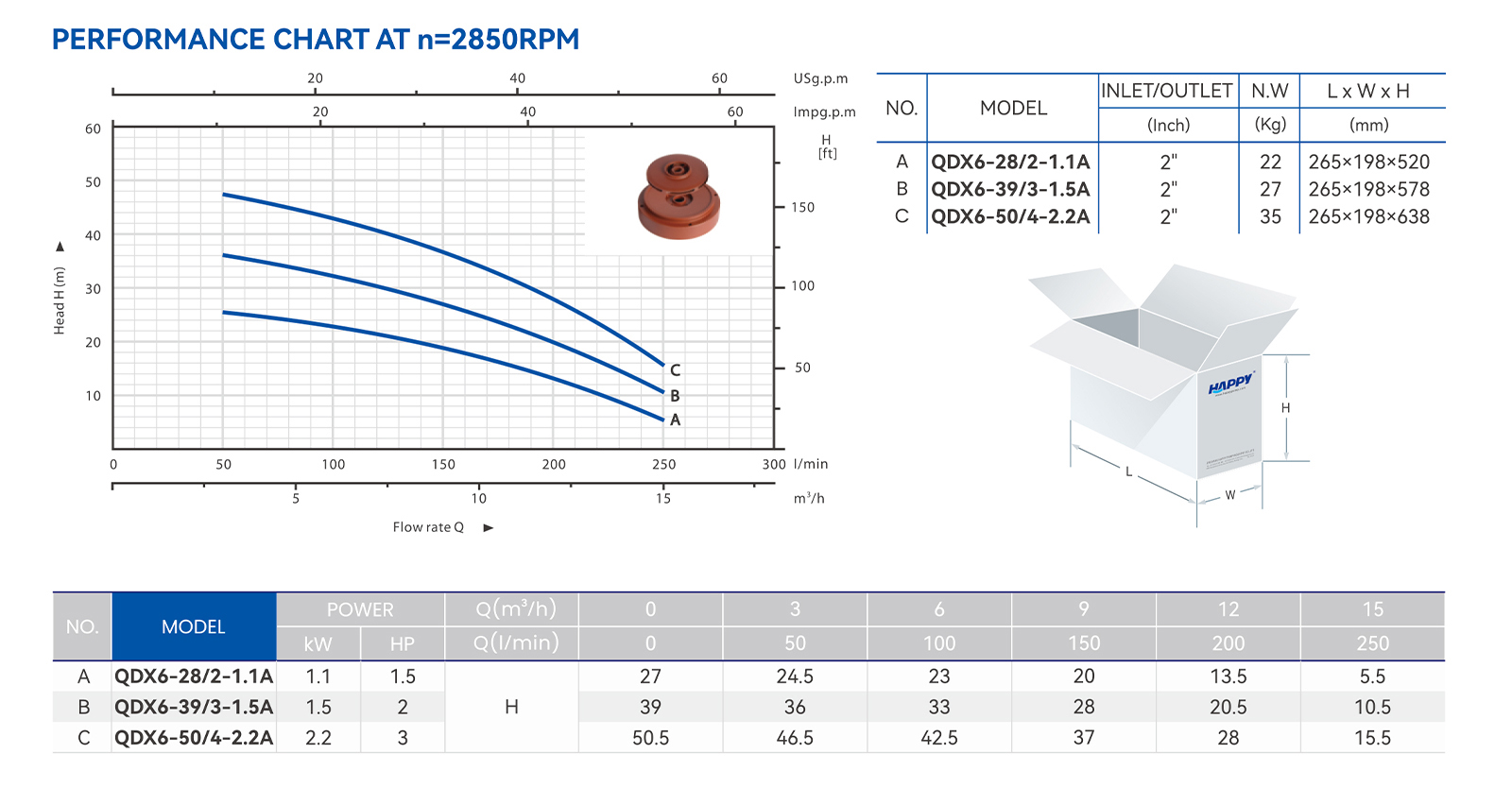 y6410-pro-para2.jpg