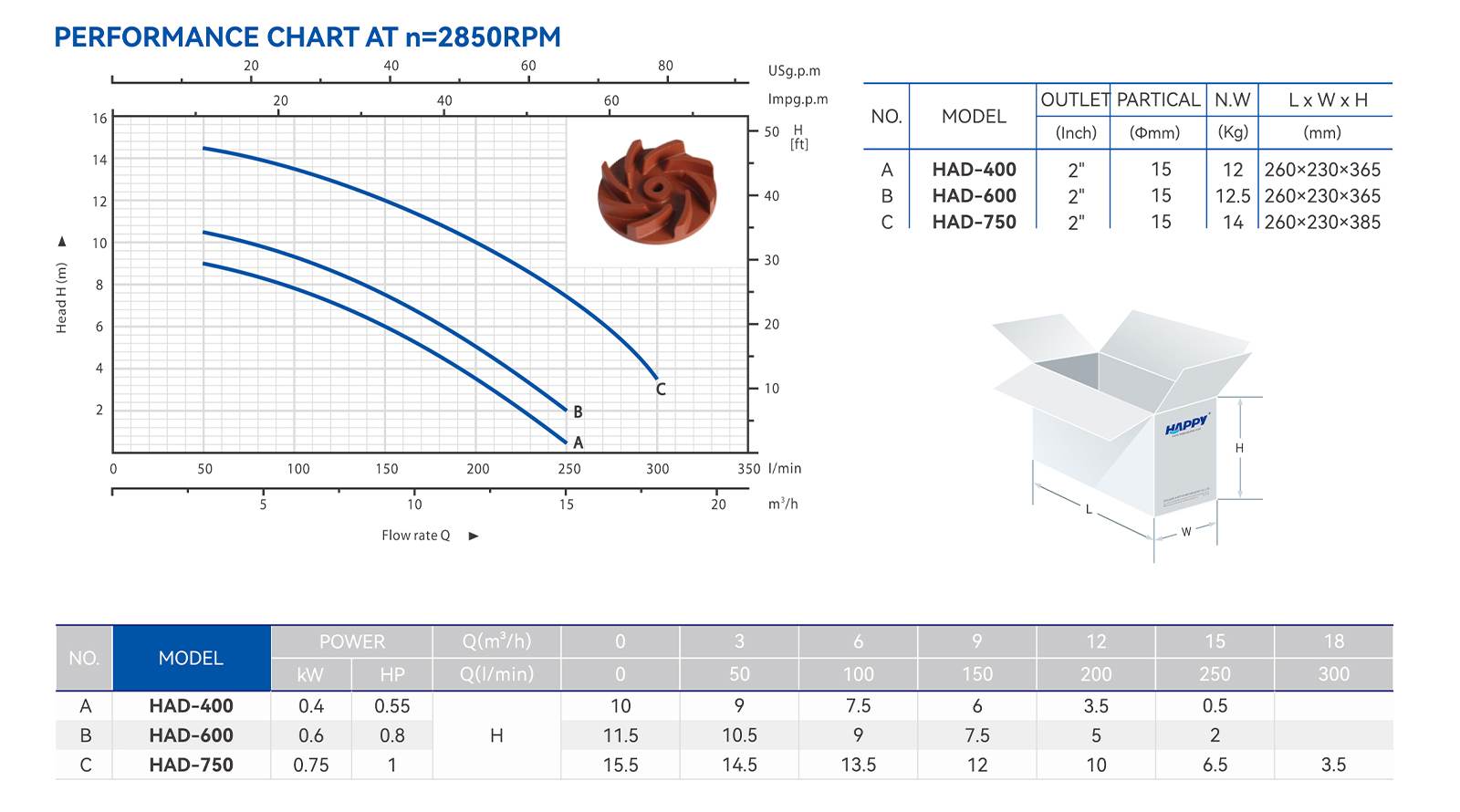 v9886-pro-para2.jpg